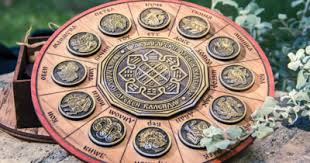 Astrology Helps Understand Yourself Better - Personal Growth & Self-Awareness