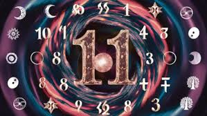 Numerology Takes Part: Discover Its Role in Daily Life and Decision-Making