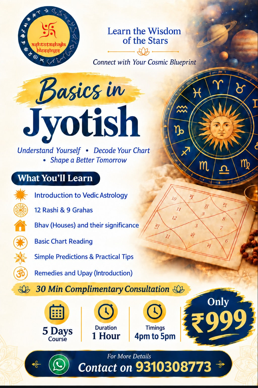 Basics of Astrology
