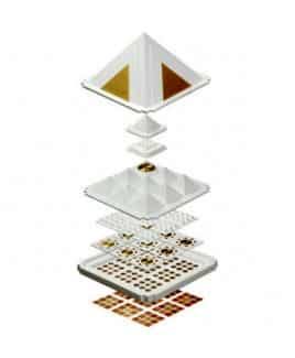 Jiten ProMax Copper